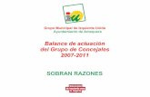 IU Antequera - Balance 2007 - 2011 del Grupo Municipal