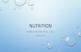 General Nutrition for Healthy Active Individuals