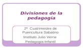 2.  divisiones de la pedagogía