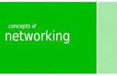 Concepts of networking