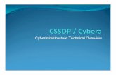 CSSDP / Cybera