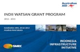 Indii Water Sanitation Grant Program