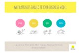 Why happiness should be your business model
