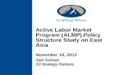 ALMP Policy Structure on East Asia