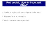 Lezione3: Reti sociali, Algoritmi spettrali e SNAP