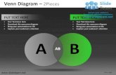 Venn diagram 2 and 3 pieces powerpoint ppt templates.