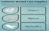 Commonly Used Wound Care Supplies
