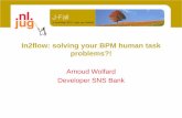 In2Flow – solving your BPM human task problems!