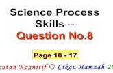Soalan B8  Kemahiran Proses Sains Page 10 17
