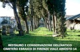 Cimitero viale Ariosto