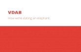 VDAB - How we're eating an elephant