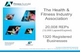 Presentation, Wafic Address (Fitness Australia) February 2010