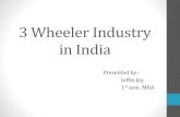 3 wheeler industry Porters Five Force analysis