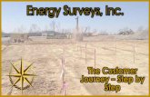 Energy Surveys, Inc. Customer Journey