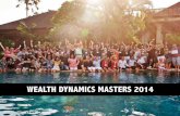 Wealth Dynamics Masters - The 8 Keys to Business Success