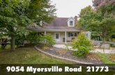 9054 Myersville Road Myersville Under Contract