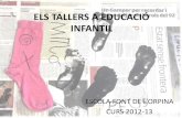 Powerp tallers a educaci³ infantil