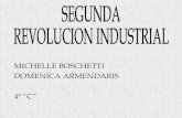 Sectores Segunda Revolucion Industrial