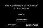 The Conflation of “Chance” in Evolution