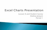 Lesson 8 charts presentation aj