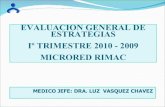 Evaluacion microred rimac 2010