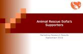 Animal rescue sofia survey sept 2010 eng