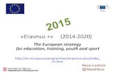 Erasmus Plus 2015