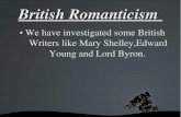 Escritores del romanticismo ingles