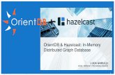 OrientDB & Hazelcast: In-Memory Distributed Graph Database