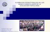 Elementos Estructurales De La Reforma