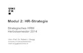 SHRM HR-Strategie