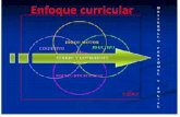 Introduccion educacion fisica_[autoguardado]diego_para_las_nenitas