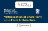 SharePoint 2010 Virtualization - Hungarian SharePoint User Group