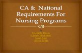 Nurs 710 CA and National Requirements for Nursing Programs