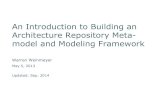 An intro to building an architecture repository meta model and modeling framework