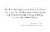 The Six Learnings Curricular Framework and Disciplinary Intuitions: Designing for Learning in Immersive Environments and Game-based Worlds