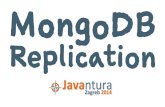 Javantura v2 - Replication with MongoDB - what could go wrong... - Philipp Krenn