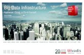 Big Data Infrastructure