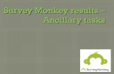 Survey monkey results â€“ ancillary tasks
