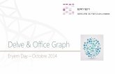 Eryem day - 06-11-2014 - Delve et Office Graph