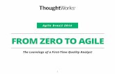 From Zero to Agile: The Learnings of a First-time Quality Analyst