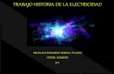 Historia de la energia electrica