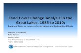 Land cover change analysis