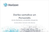 Horizon Infodiena 2014 | Horizon Personāls. Anita Barbane (FMS)
