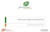 Logiesoverleg Meetjesland: Werking, resultaten en doelstellingen