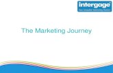 The Marketing Journey - Marketing for Entrepreneurs