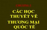 Marketing cac hoc thuyet chuan-ve-tmqt[1]