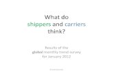 What do shippers and carriers think? - Results of the monthly trend survey - January 2012
