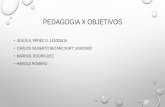 Exposicion pedagogia talero