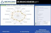 Presentatie Branchemeter 2012 En Samenwerking Tusen Brancheorganisaties, Bijeenkomst Mkb Nederland 7 Februari 2012
